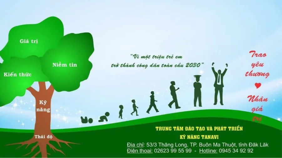 Trung Tâm Đào Tạo và Phát Triển Kỹ Năng TaNaVi