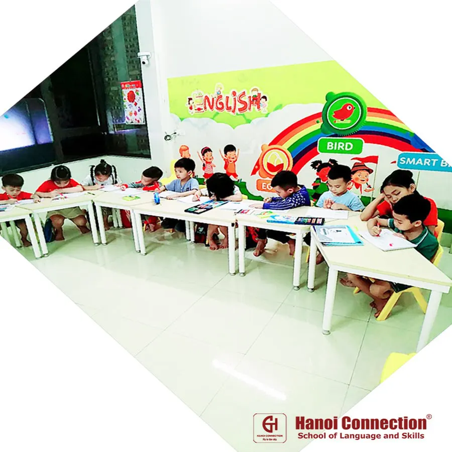 Trung tâm Anh ngữ Hanoi Connection