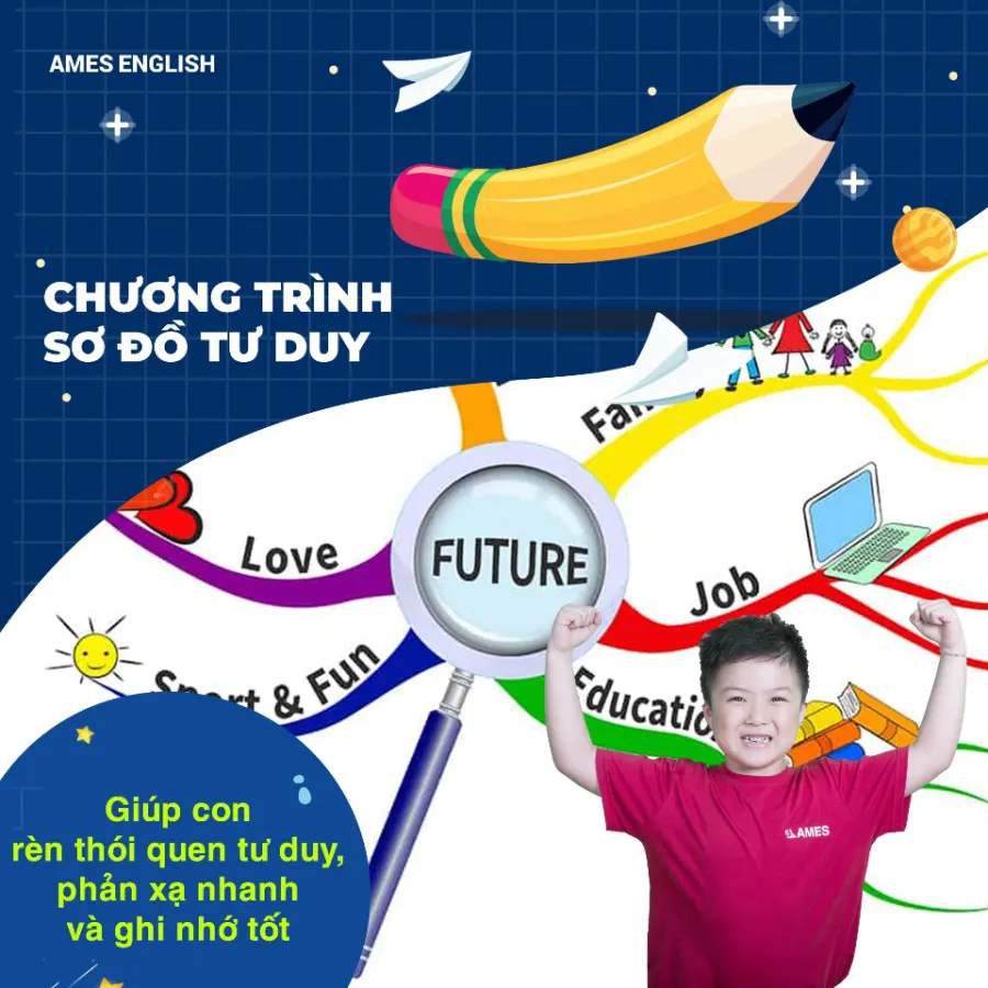 Hệ Thống Anh Ngữ Quốc tế AMES