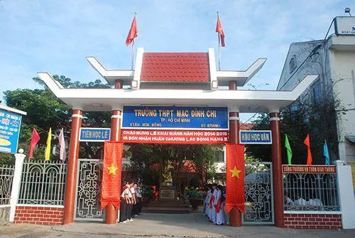 Trung Tâm Ngoại Ngữ Đại Học Sư phạm TP.HCM