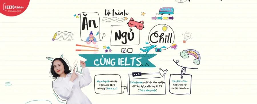 Trung Tâm Luyện Thi IELTS Fighter - Phường Hòa Thạnh