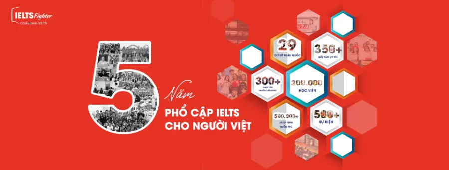 Trung Tâm Luyện Thi IELTS Fighter
