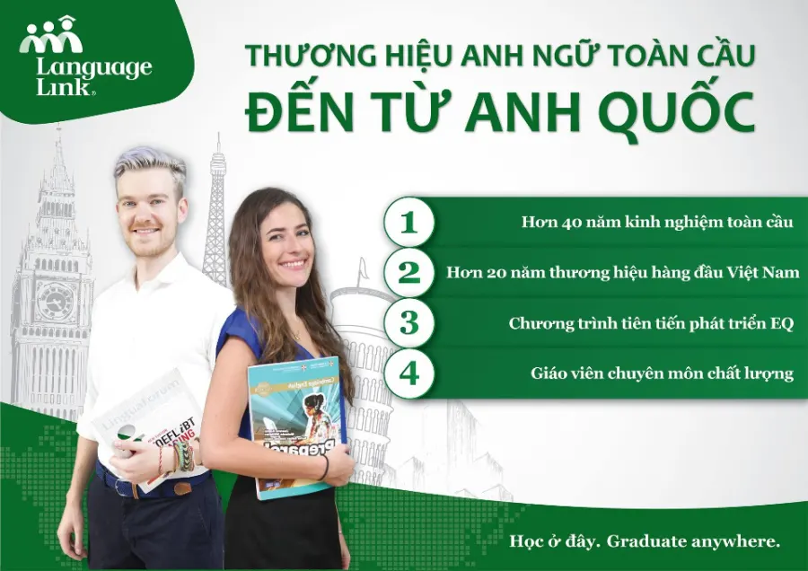 Trung tâm Language Link Academic - Tiếng Anh chuyên tích hợp