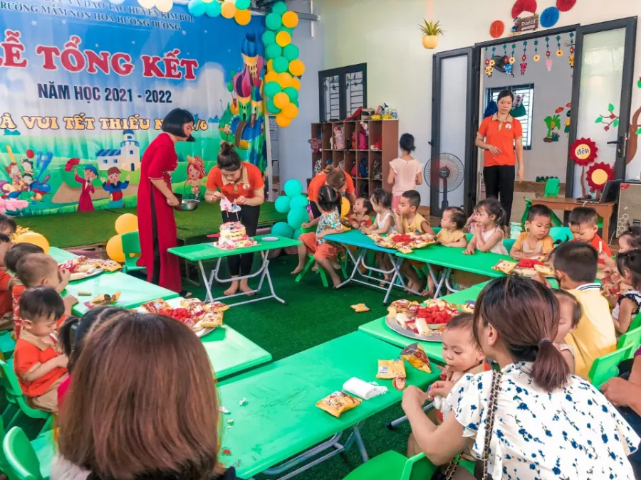 Trường Mầm Non Tư Thục Hoa Hướng Dương